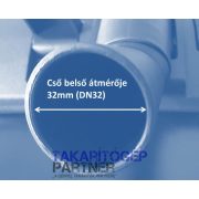 Körkefe, bútorkefe forgatható fejjel DN32