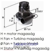 Ametek porszívómotor Cleanfix S10 / Ghibli AS6 / Numatic Henry / Kärcher T10/1