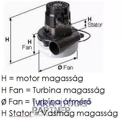 Szívómotor porszívóhoz 235 V / 1200 W Ametek