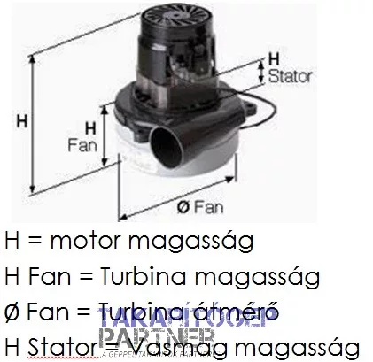 Szívómotor 230V 1000W Cleanfix TW 300 / Nilfisk HomeCleaner / Karcher NT 361