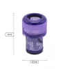 Mosható HEPA szűrő DYSON V12 sorozatú porszívóhoz (97151701, 971517-01 helyett)