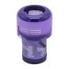 Mosható HEPA szűrő DYSON V12 sorozatú porszívóhoz (97151701, 971517-01 helyett)